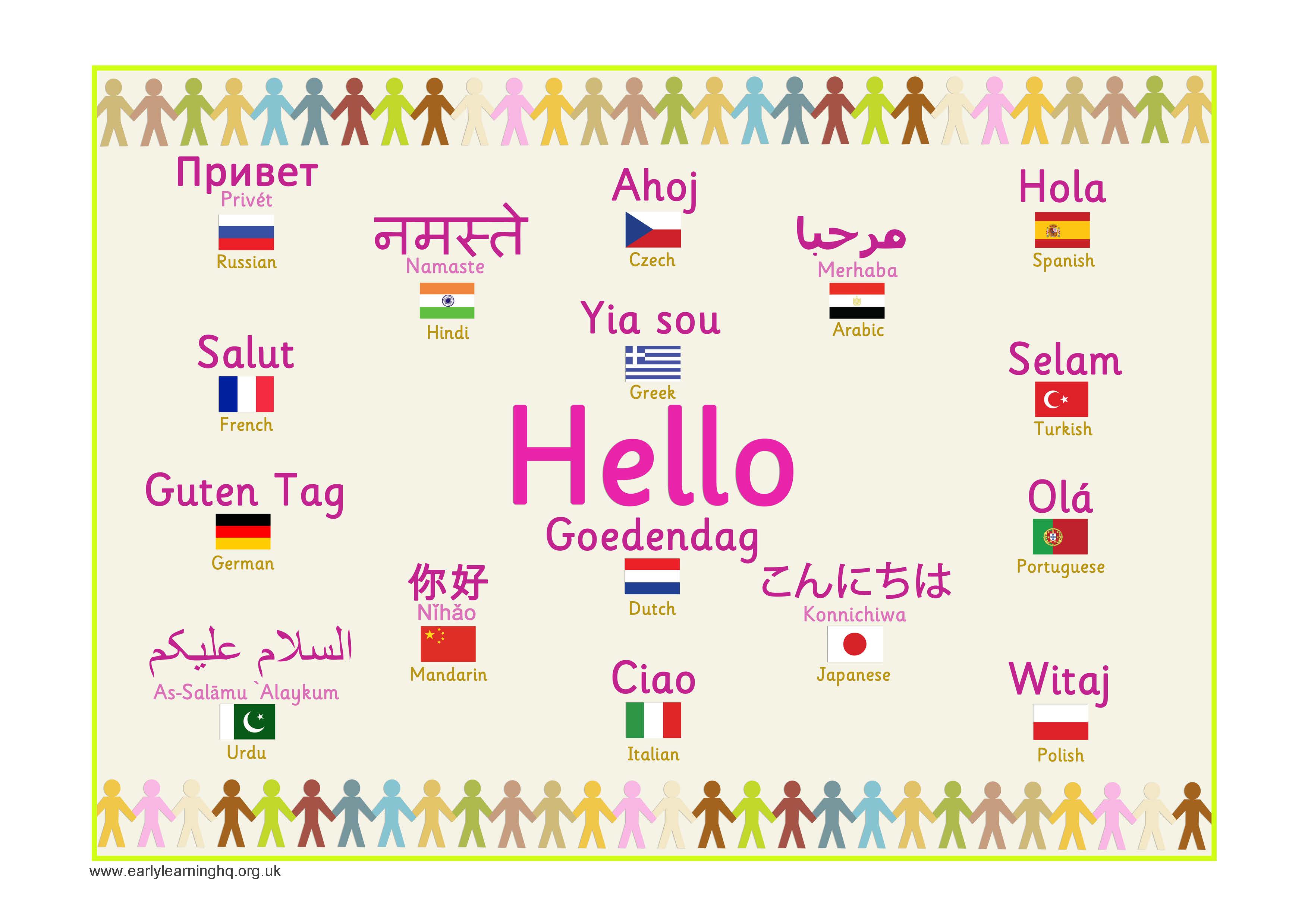 Hello country. Hello на разных языках.